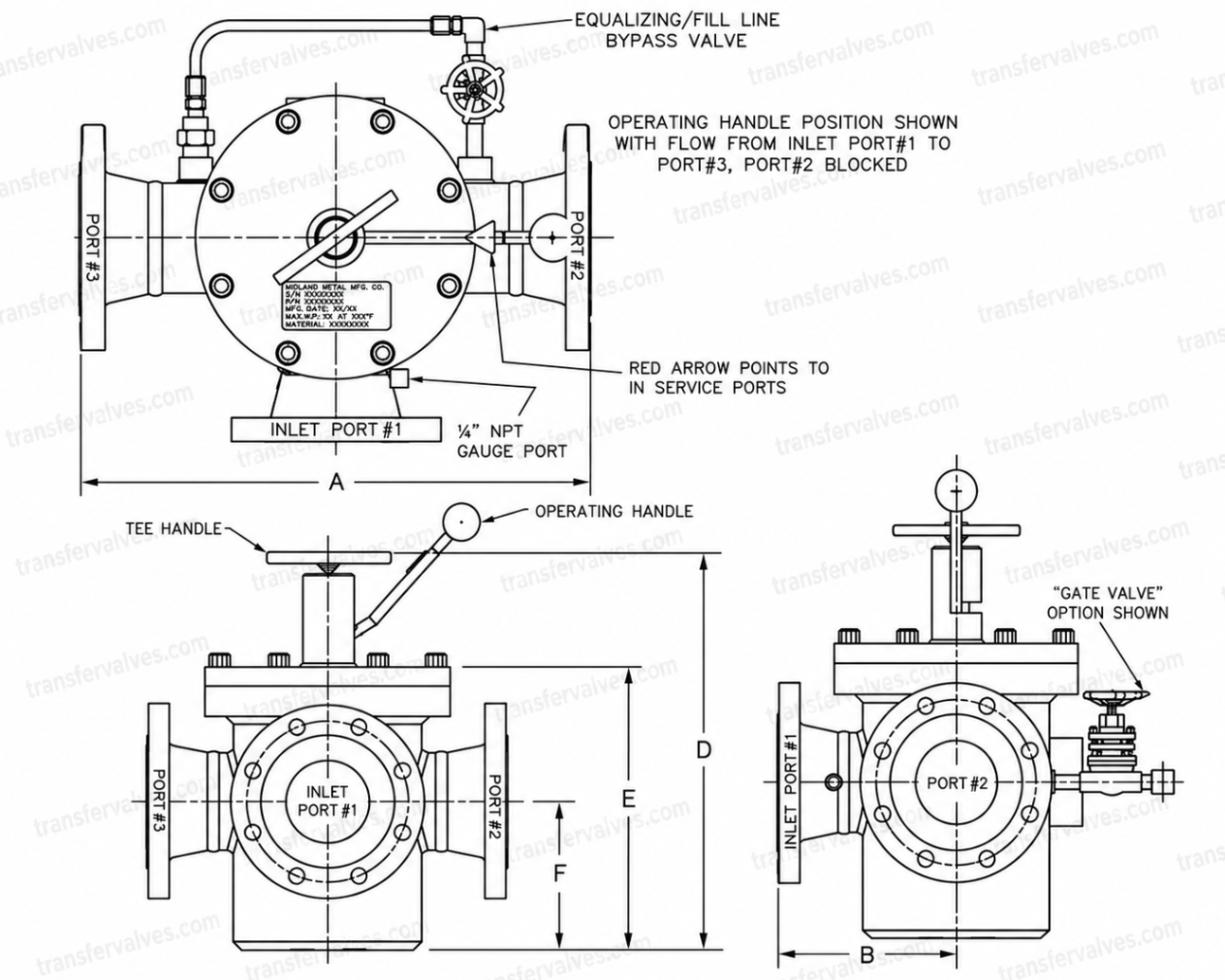 HICORP 3-Way Transfer Valve dimensional drawing showing top view with inlet port #1, port #2, port #3, equalizing/fill line bypass valve, tee handle, operating handle, ¼″ NPT gauge port, and labeled dimensions A–F with gate valve option