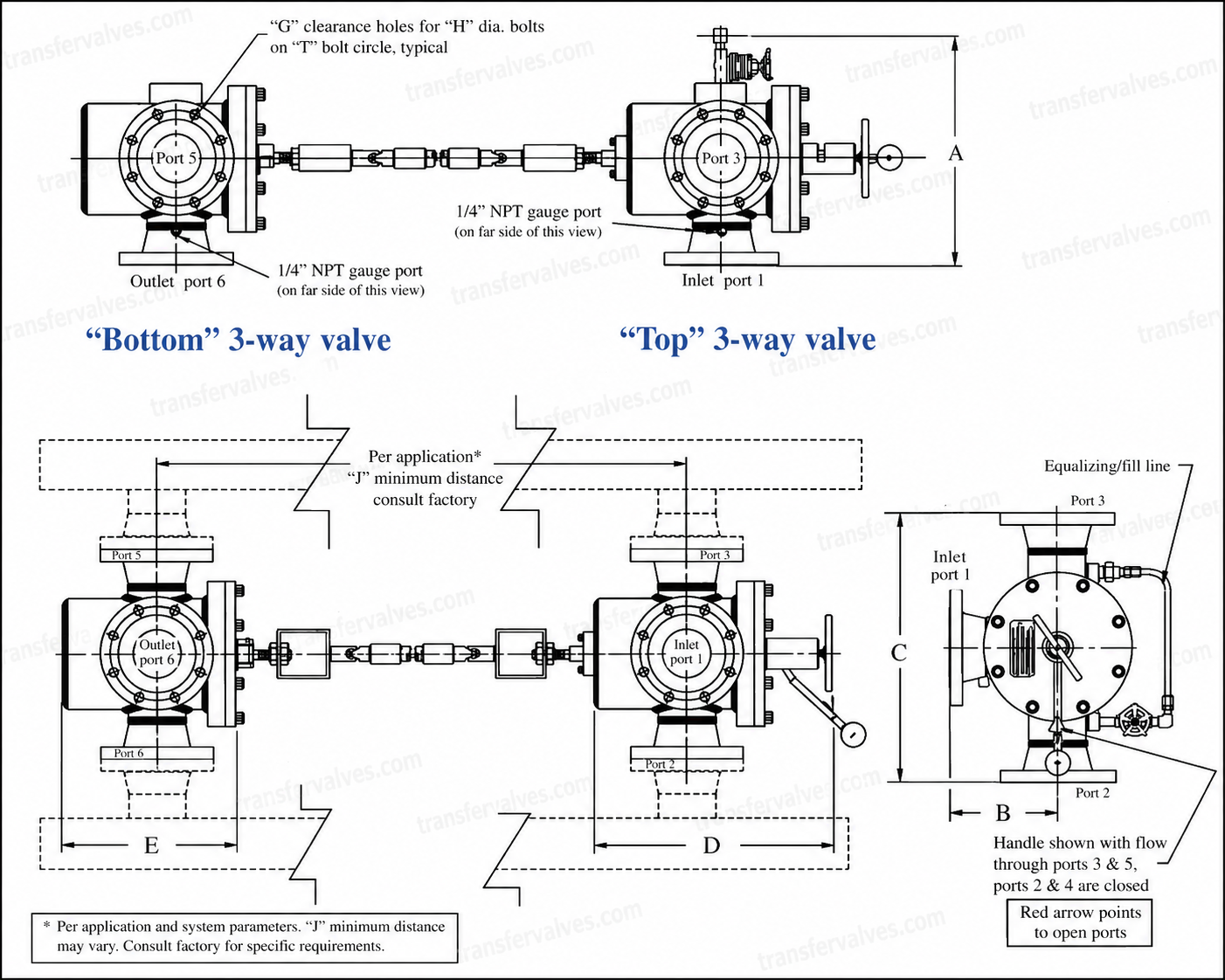 3-Way Twin-Pak transfer valve dimensional drawing — top, bottom, and end views with labeled ports and dimension references A through E